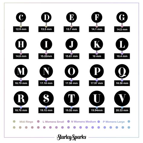 Printable Womens Ring Size Chart