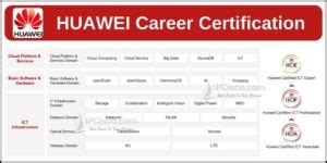 Huawei HCIA R&S Certification | HCNA Certification ⋆ IPCisco