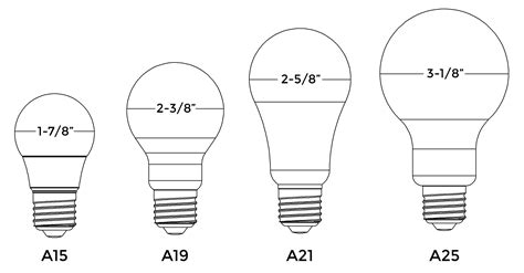 A19 Led Bulb Size • Bulbs Ideas