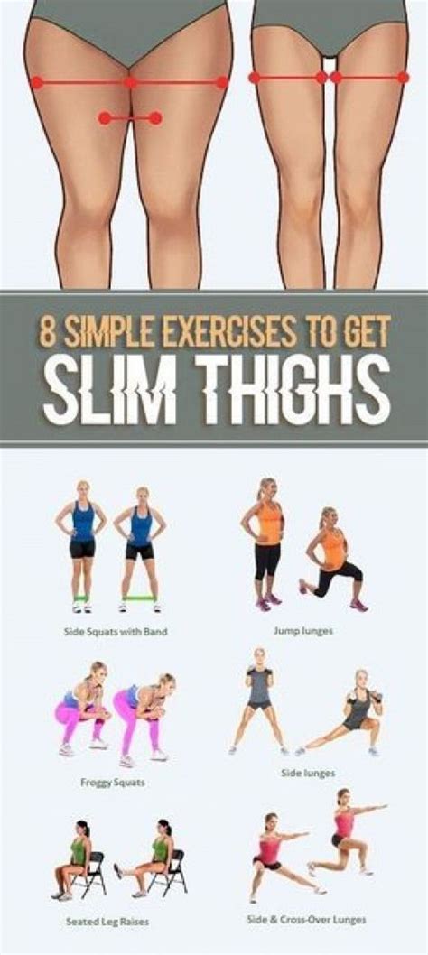 8 Simple Exercises For Slim and Tight Thighs| Posted By: CustomWeightLossProgram.com | Exercices ...