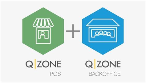 Qzone Logo - LogoDix