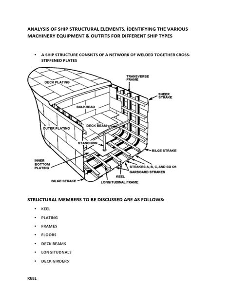 Analyses of Ship Element | PDF | Ships | Deck (Ship)