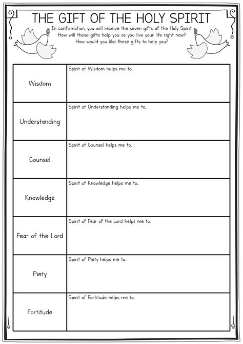 17 Worksheet Spiritual Guide - Free PDF at worksheeto.com