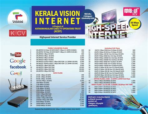 Tech bytes from a villagegeek: Latest Broadband plans from Kerala Vision