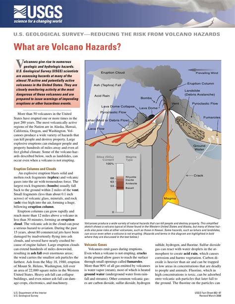 What are volcanic hazards 1