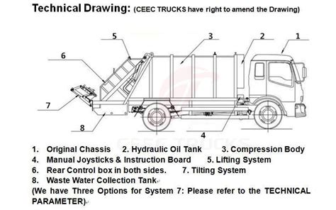 Parts Of A Dump Truck Diagram