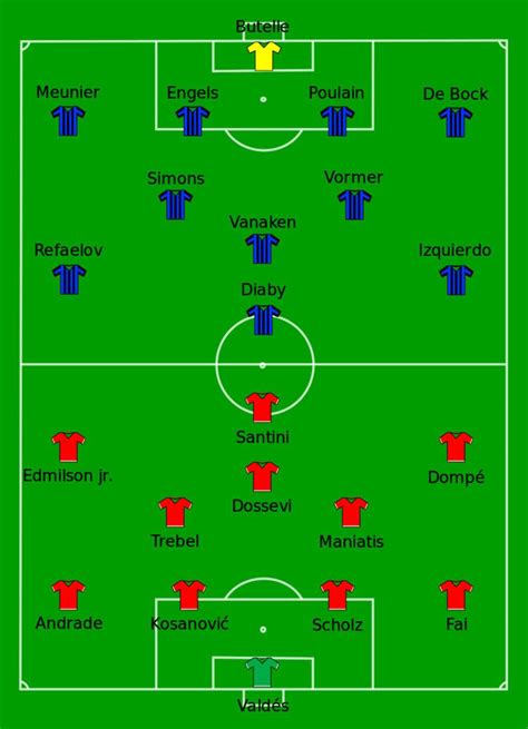 2016 Belgian Cup Final - Alchetron, The Free Social Encyclopedia