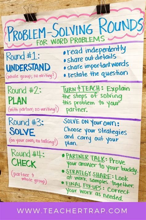 Pin on Classroom Ideas