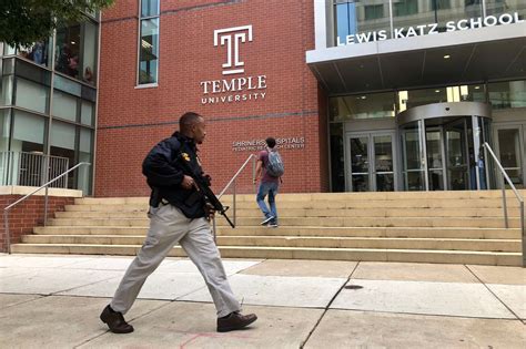 Multiple Philly police officers wounded in active shootout near Temple University’s health campus