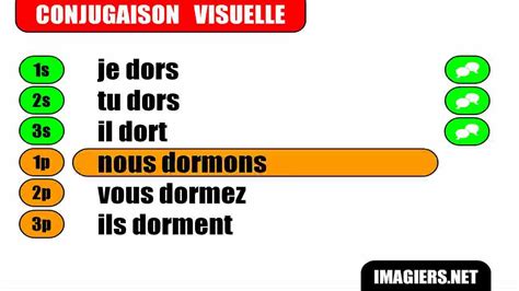 French verb conjugation = Dormir = Indicatif Présent - YouTube