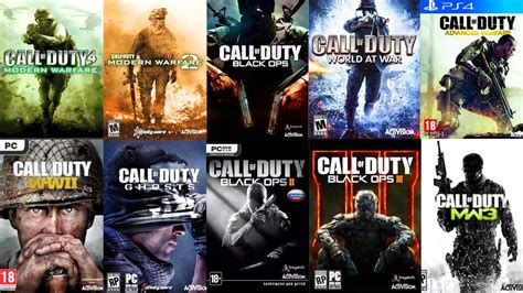 Call of Duty Games in Order of Release Date (Updated 2024)