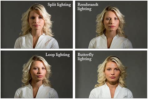 Portrait Lighting Patterns a Free Lesson from our new Portrait ...