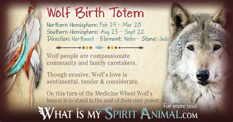 Wolf Totem | Native American Zodiac Signs & Birth Signs