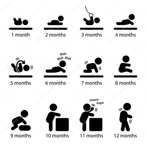 Baby Development Stages Milestones First One Year Stick Figure Pictogram Icon — Stock Vector ...