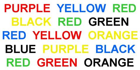 The Stroop Effect - Practical Psychology