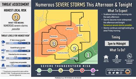 Tornado, severe thunderstorm watches issued in Minnesota - Bring Me The ...