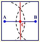 Bisect a Line Segment and an Angle - A Plus Topper