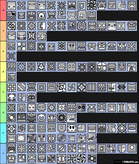 Here is my tier list of all the Geometry Dash icons! :D : r/geometrydash