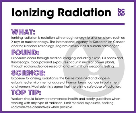 Ionizing Radiation - Breast Cancer Prevention Partners (BCPP)