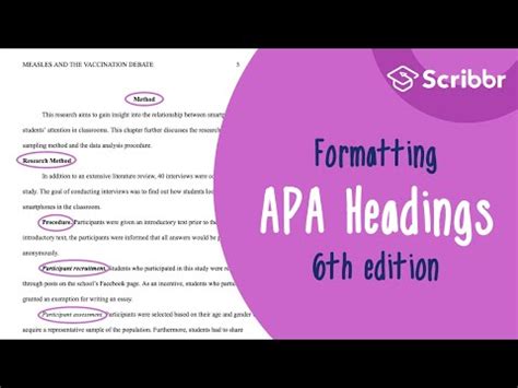 Sample Apa Headings And Subheadings – Telegraph