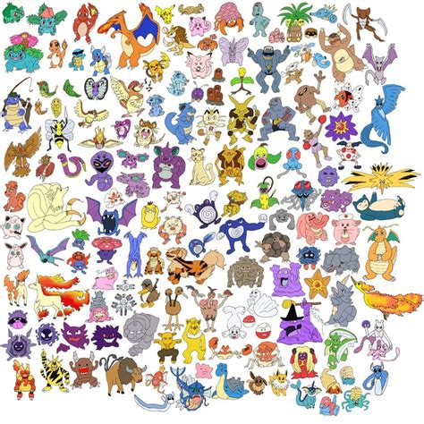 POKEMON : All 151 Pokemon Quiz