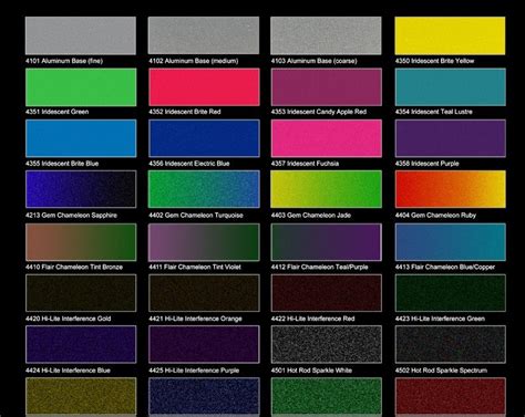 Color Chart Maaco Paint Colors 2020 : Natural Wall Paint - Interior ...