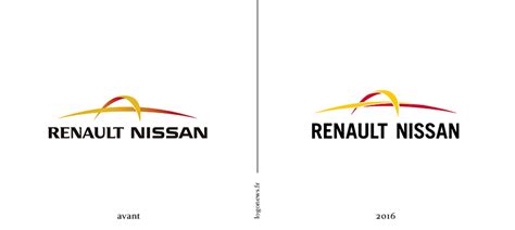 Le logo de Renault Nissan s'harmonise - LOGONEWS