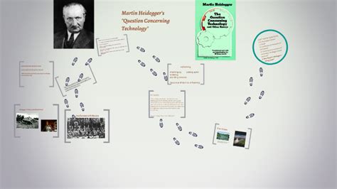 Heidegger "Question Concerning Technology" by Sean Collins on Prezi