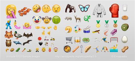 Unicode 9.0 Includes 72 New Emojis, Scheduled To Be Released On June 21