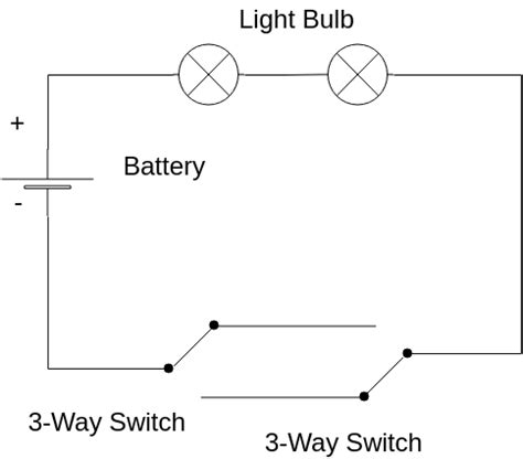 3-Way Switch | Basic Electrical Diagram Template