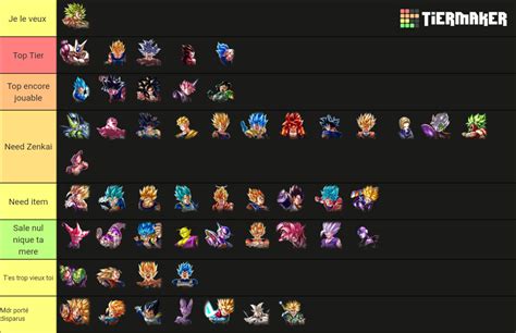 DBL FR Ultra/LF mai 2023 Tier List (Community Rankings) - TierMaker