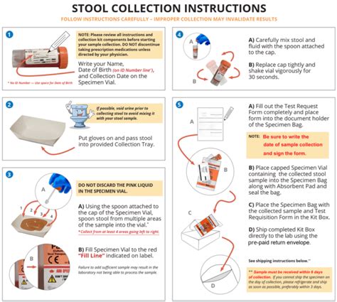 Comprehensive Stool Test - Vitalleo