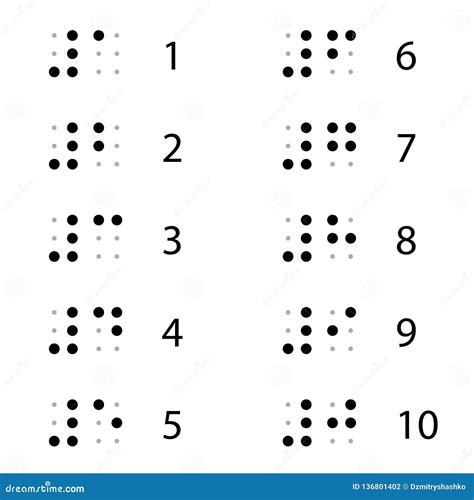 Braille number set stock vector. Illustration of clipart - 136801402