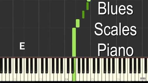 Blues Scales Piano Tutorial - Learn the basics for Blues & Jazz Piano - Piano Understand