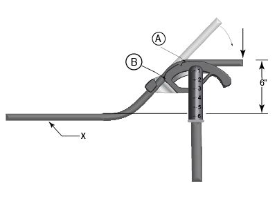 (EMT Bender)Conduit Bending Instructions - Electrical References ...