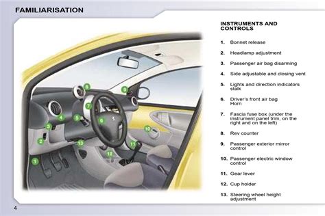 Peugeot 107 Dag 2007 Owner’s Manual - PDF for FREE