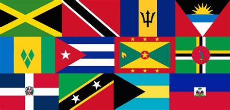 Caricom countries fighting to keep lifeline passport investment scheme ...