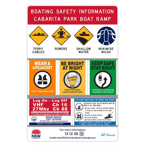 Boat Ramp Sign – HIVIS