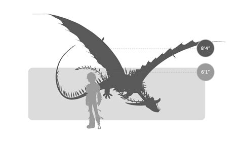 Image - Changewing size.png | How to Train Your Dragon Wiki | Fandom powered by Wikia