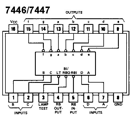 74ls47n Datasheet