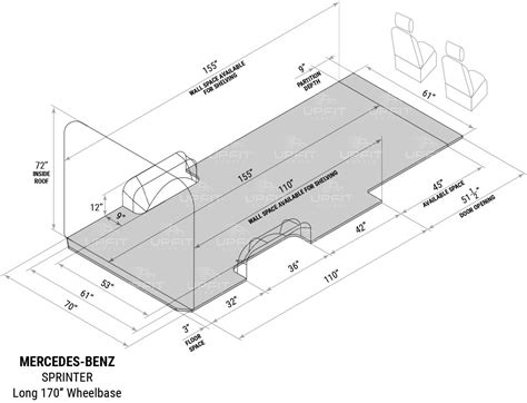 Mercedes-Benz Sprinter (170 WB) Interior Cargo Measurements - Upfit Supply