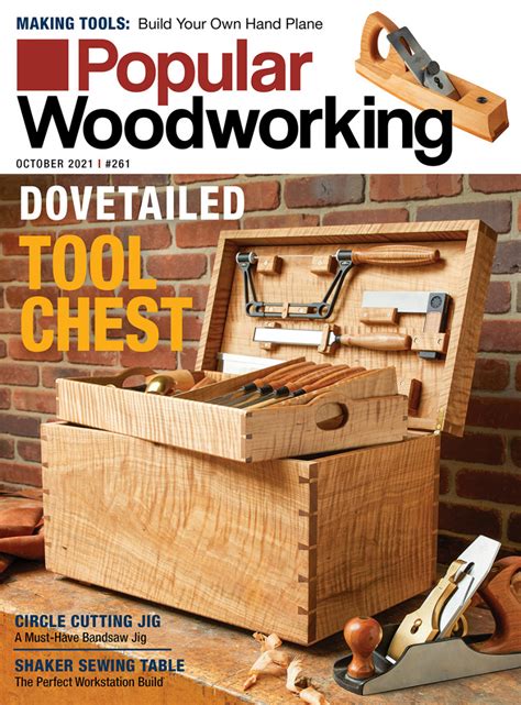 How Popular Is Woodworking? - The Habit of Woodworking