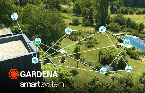 GARDENA Sprinklersystem