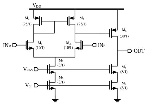 Operational Transconductance Amplifier (OTA) - Planet Analog