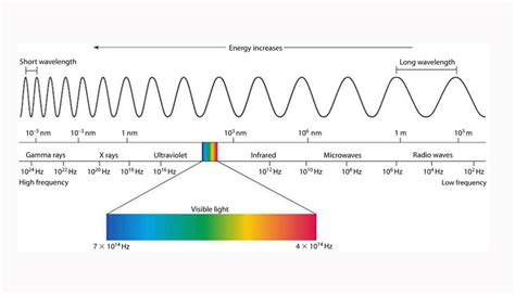 military - Do vapor clouds increase the radar scross section of an aircraft? - Aviation Stack ...