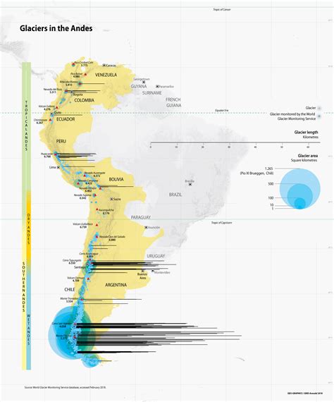 Andes Mountains On World Map