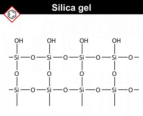 What is Silica Gel? | The Chemistry Blog