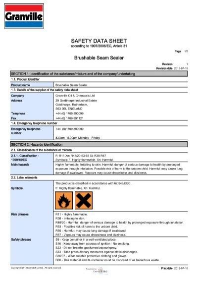 SAFETY DATA SHEET - Granville Oil & Chemicals Ltd