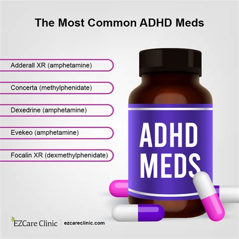 The 5 Best ADHD Meds and Their Effectiveness in 2021 - EZCare Clinic