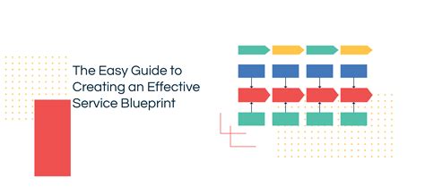 What is a Service Blueprint | The Comprehensive Guide You Need